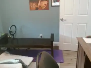 Chaturbate Sex Chat of dannyboyx69