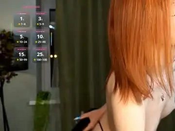 Chaturbate Adult Webcam of gillianshean