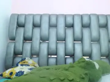 Chaturbate Private Sex Chat of madison_copers