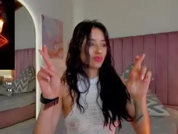 Chaturbate Adult Video Chat of sweetgirl______