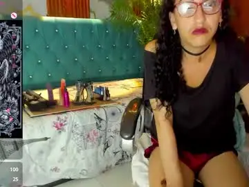 Chaturbate Nude Webcam of sabrina_dupont