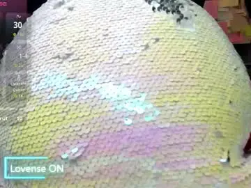 Chaturbate Private Sex Chat of sweety_cum