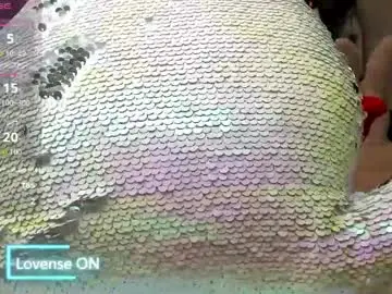 Chaturbate Free Live Porn of sweety_cum