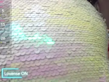 Chaturbate Adult Webcam of sweety_cum