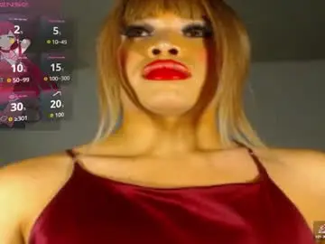 Chaturbate Best Webcam of goddess_sexy_