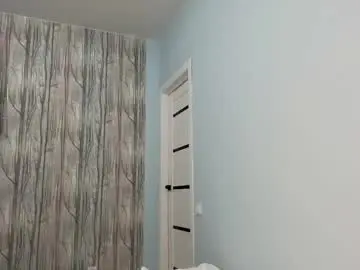 Chaturbate Live Sex of traciblow