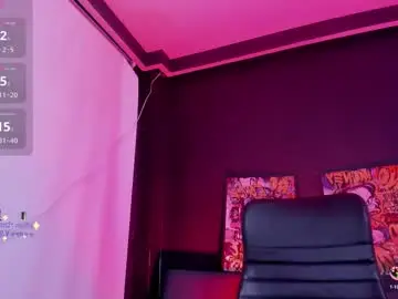 Chaturbate Watch Live Sex Cams of zoewestt