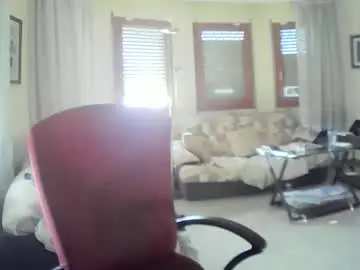 Chaturbate Adult Webcam of antonio2605