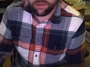 Chaturbate Sex Cam of cyrsug