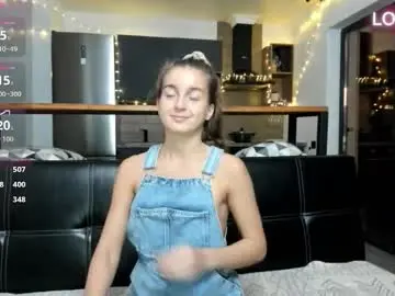 Chaturbate Free Porn Cam of elizsweet