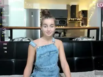 Chaturbate Sex Chat of elizsweet