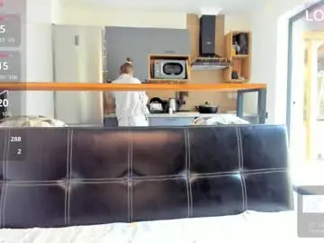 Chaturbate Sex Cam of elizsweet