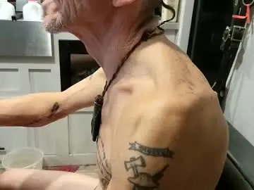 Chaturbate Private Sex Chat of brushsquach