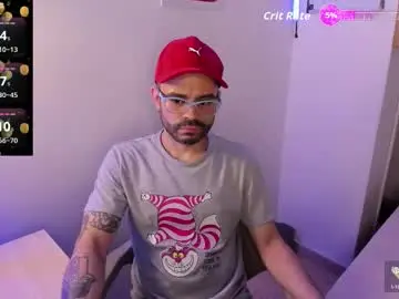 Chaturbate Adult Video Chat of magnus_king