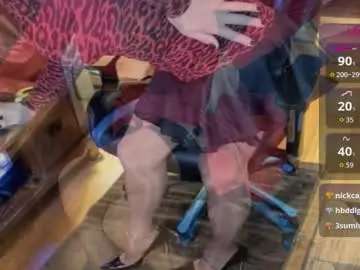 Chaturbate Live Sex of nylon_mistress