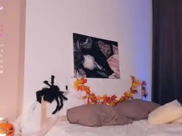 Chaturbate Adult Webcams of polly_dollie_