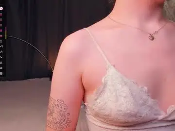 Chaturbate Sex Cam of polly_dollie_