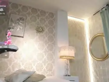 Chaturbate Best live sex cam show of lilythea_