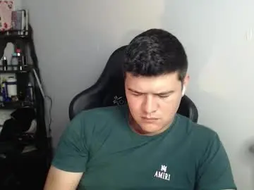 Chaturbate Adult Webcams of david_smit_