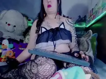 Chaturbate Nude Webcam of kimberkiss_19_