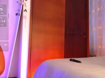 Chaturbate Free Live Porn of manue_bela