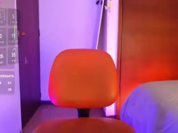 Chaturbate Private Sex Chat of manue_bela