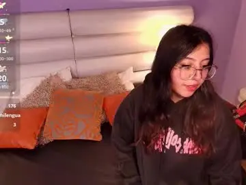 Chaturbate Private Sex Chat of milan_sweetie