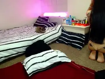 Chaturbate Free Porn Cam of sammylana69