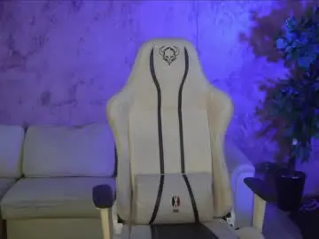 Chaturbate Best live sex cam show of anabel054