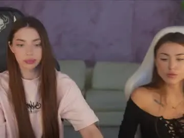 Chaturbate Nude Webcam of anabel054