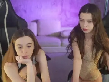 Chaturbate Nude Webcam of anabel054