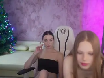 Chaturbate Adult Webcams of anabel054