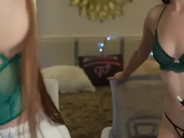 Chaturbate Best live sex cam show of anabel054