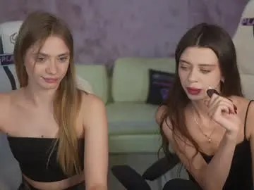 Chaturbate Adult Webcams of anabel054