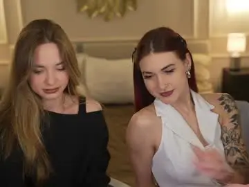 Chaturbate Free Live Porn of anabel054