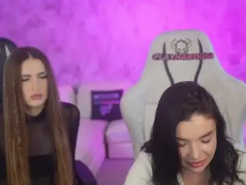 Chaturbate Adult Webcams of anabel054