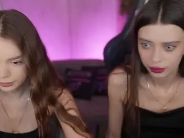 Chaturbate Sex Cam of anabel054