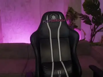 Chaturbate Adult Webcam of anabel054