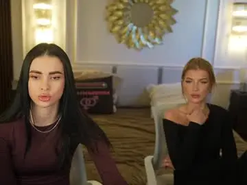 Chaturbate Best Webcam of anabel054