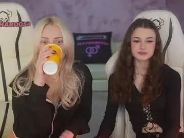 Chaturbate Watch Live Sex Cams of anabel054