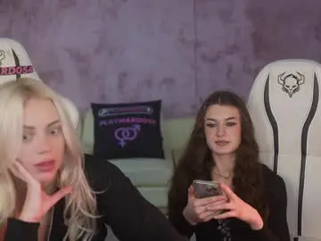 Chaturbate Live Sex of anabel054