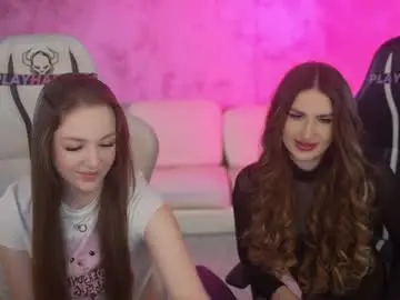 Chaturbate Live Sex of anabel054