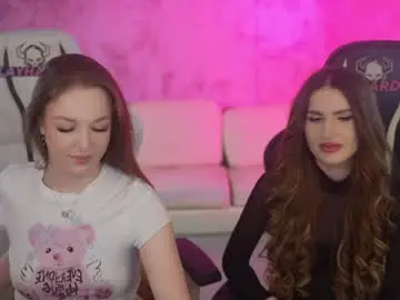 Chaturbate Best Webcam of anabel054