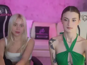 Chaturbate Free Porn Cam of anabel054