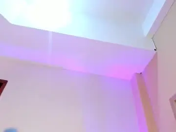 Chaturbate Best Webcam of candiceker