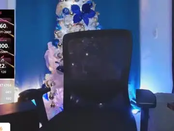 Chaturbate Live Sex Cam of jey_keler