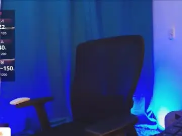 Chaturbate Nude Webcam of jey_keler