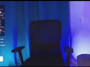 Chaturbate Live Porn of jey_keler