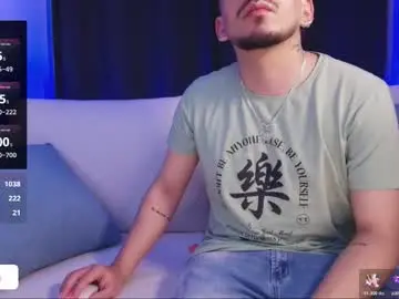 Chaturbate Adult Webcams of jey_keler