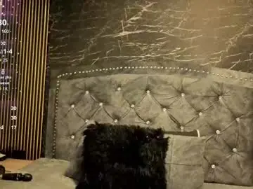 Chaturbate Adult Webcam of charlotte__g